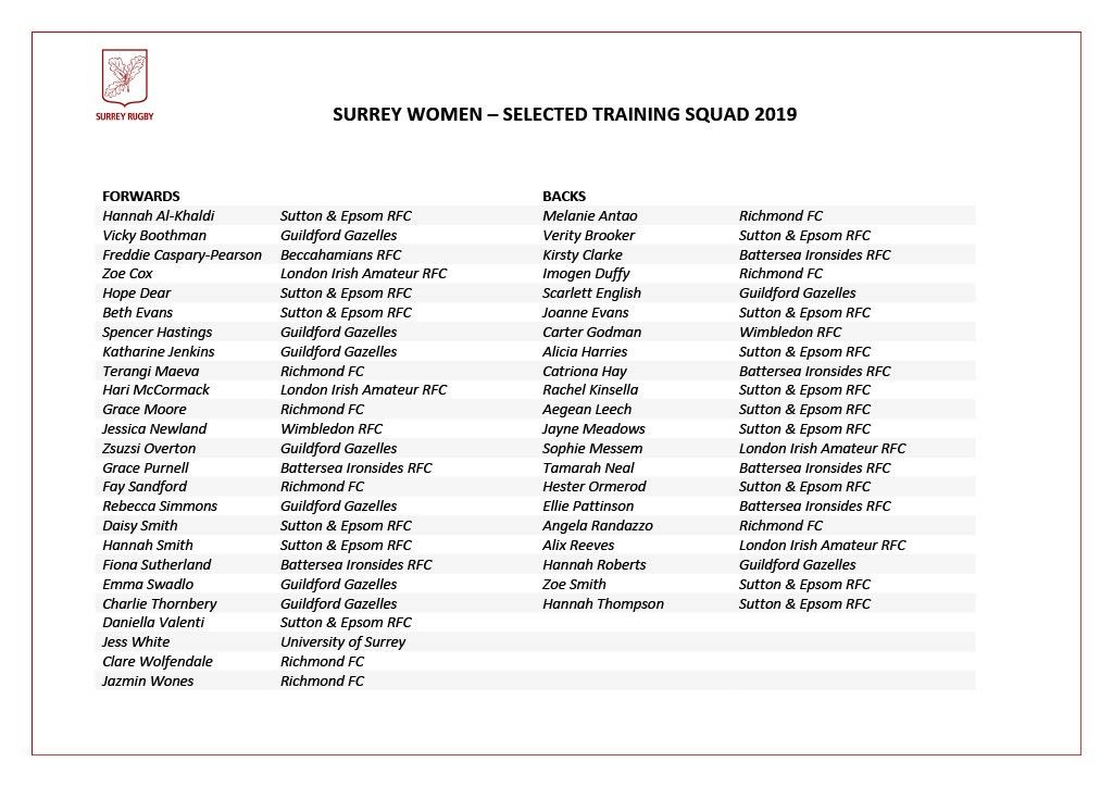 2018-19-Surrey-Women---Selected-Training-Squad1024_1